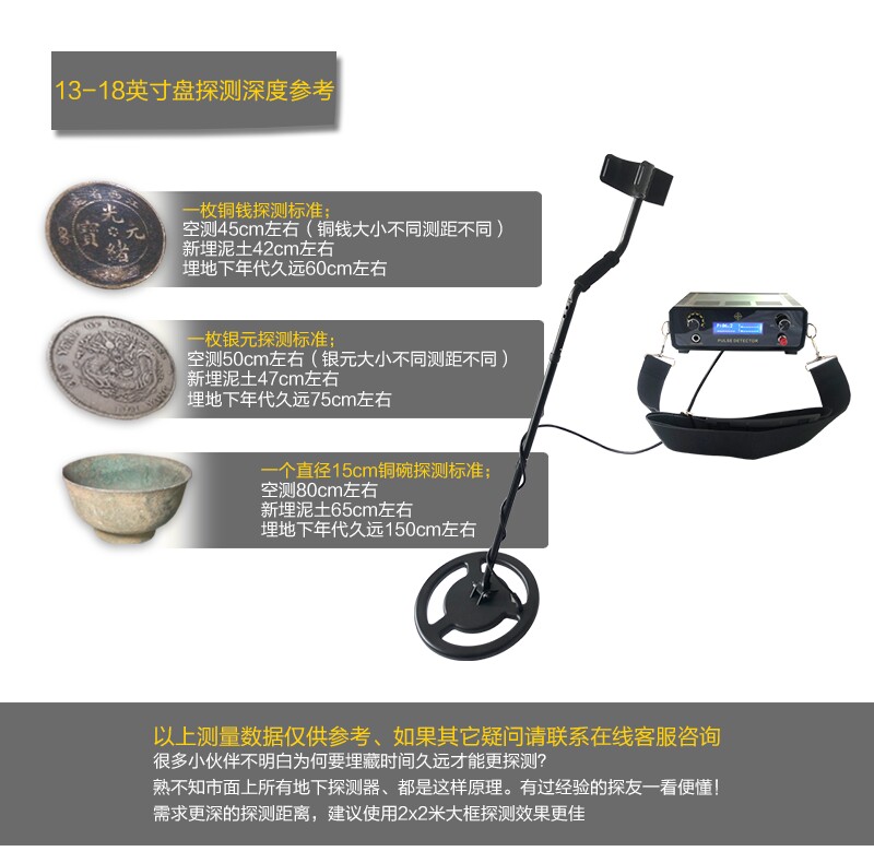   LJ-007PULS�๦�ܵ��}�_����̽�y��